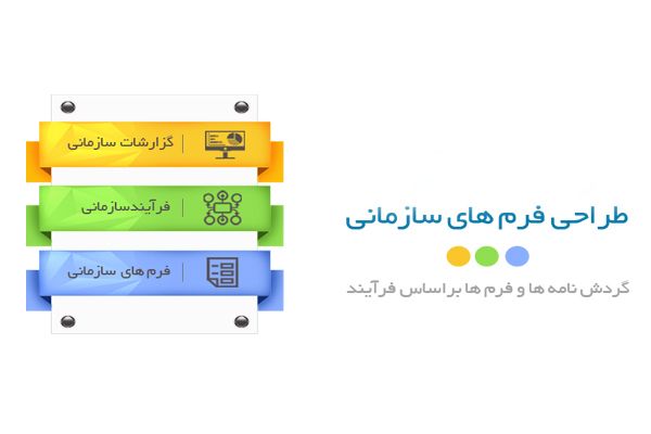 تاثیرات اتوماسیون اداری بر یک سازمان