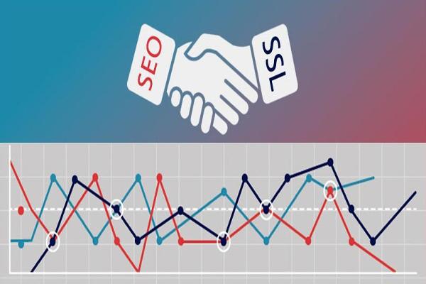 اهمیت پروتکل امن SSL در سئو 