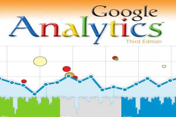 تحلیل و بهبود سئو سایت با گوگل آنالیتیک