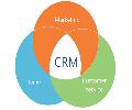 CRM و رابطه آن با بازاریابی
