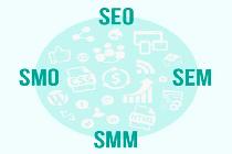 تاثیر SEO, SEM, SMO, SMM, SEW در طراحی سایت