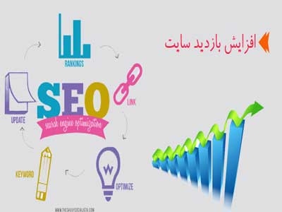 20 نکته کلیدی برای بالا بردن بازدیدکنندگان وب سایت(قسمت اول)