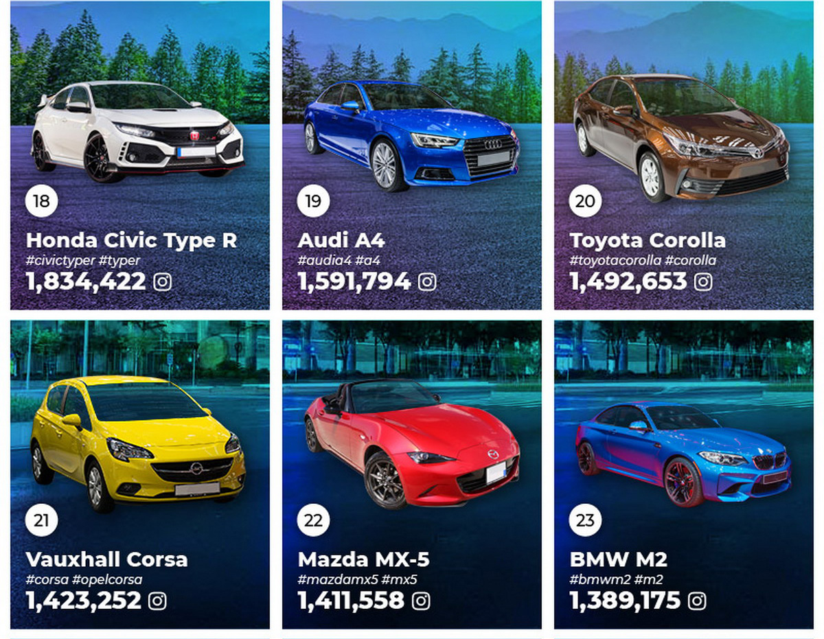 لیست خودروهای محبوب در اینستاگرام